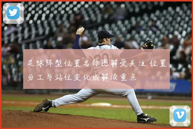 足球阵型位置名称图解受关注 位置分工与站位变化成解读重点